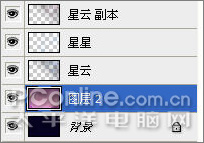 ps教程:濾鏡的多重運用制作星空壁紙 ps教程:濾鏡的多重運用制作星空壁紙