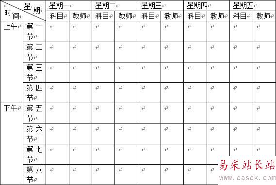 表格中輸入資料