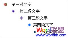 Word2003多級(jí)項(xiàng)目符號(hào)的使用