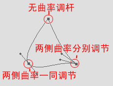 photoshop教程:掌握鋼筆工具繪圖技巧_webjx.com