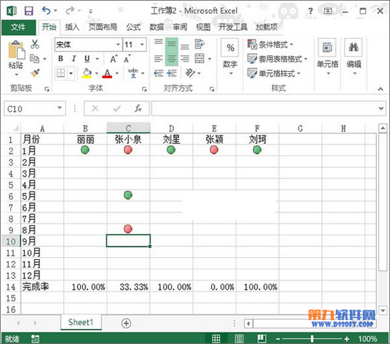 Excel2013教程 如何用紅燈圖標(biāo)記錄工作情況
