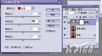 photoshop處理黯淡圖片的簡單技巧_網頁設計轉載