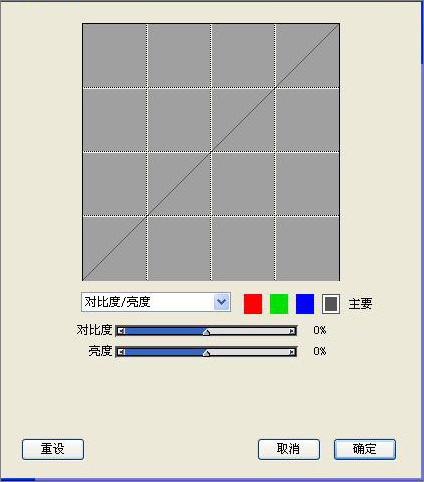 photoshop和corel painter繪兒時心目英雄 photoshop和corel painter繪兒時心目英雄