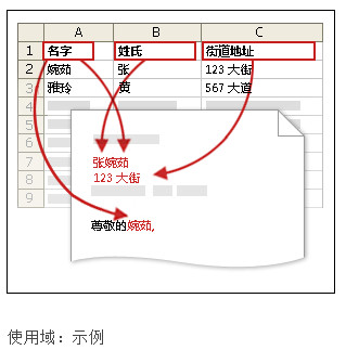 使用Word郵件合并創建并打印信函及其他文檔