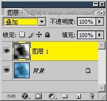 photoshop半調圖案濾鏡做網點或線條效果
