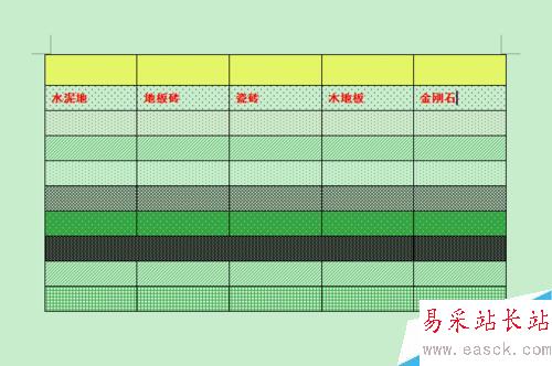 Word2010如何設置帶顏色的底紋樣式