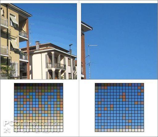 photoshop cs3的gif圖像綜述及彩信格 photoshop cs3的gif圖像綜述及彩信格