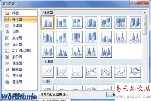 單擊管理模板按鈕