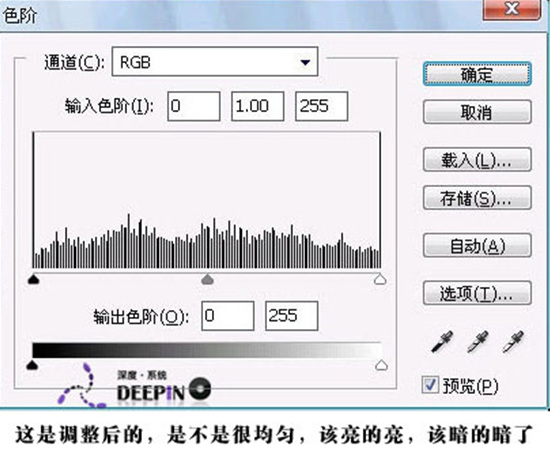 photoshop入門基礎教程：認識熟悉色階