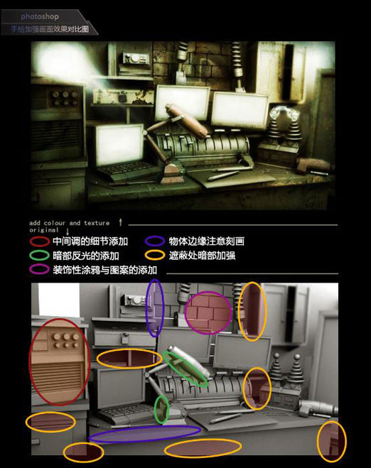 photoshop 渲染3d效果的新探索 photoshop 渲染3d效果的新探索