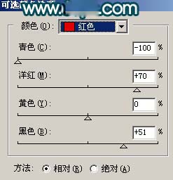 photoshop整體處理失真人物照片