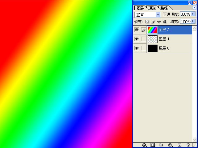 新建一個圖層，選擇漸變工具 ，選擇七彩漸變顏色