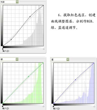 ps照片教程:美女照片的藍(lán)色天空