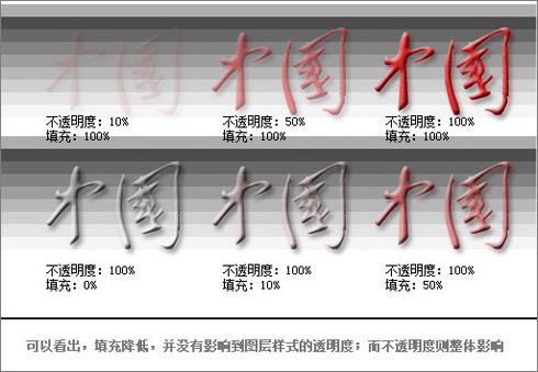 ps圖層樣式的高級混合功能詳解
