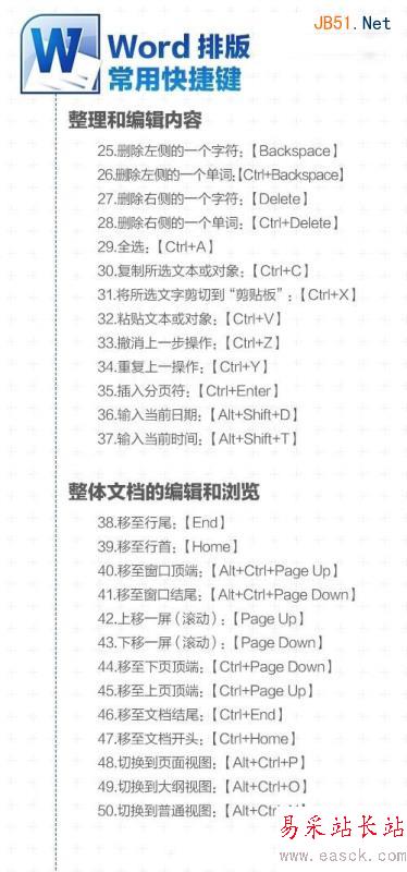 Word實用技巧大全 好東西果斷收藏！