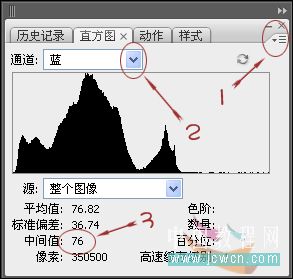 photoshop cs3教程:幫mm消滅青春痘