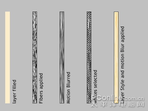 photoshop渲染真實光影的3d火柴盒 photoshop渲染真實光影的3d火柴盒