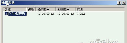 Word2007“郵件合并”批量生成成績單