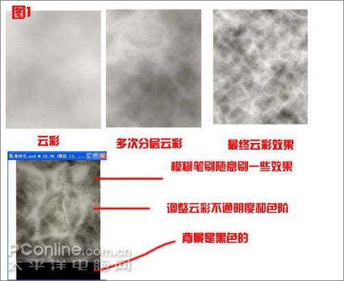 photoshop制作《集結(jié)號》非官方海報 photoshop制作《集結(jié)號》非官方海報