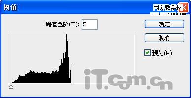 外國ps專家保密的偏色照片校正方法