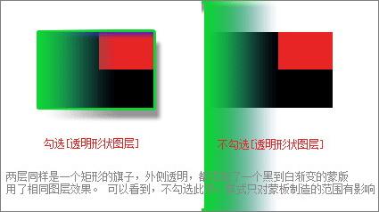 ps圖層樣式的高級混合功能詳解(5)
