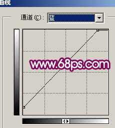 ps調色:綠樹綠草地背景調夢幻粉紅色調_webjx.com