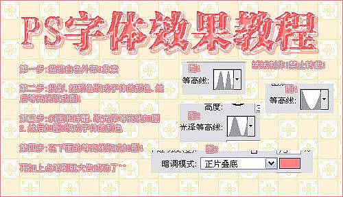 簡明圖示：photoshop簡單制作漂亮字體特效