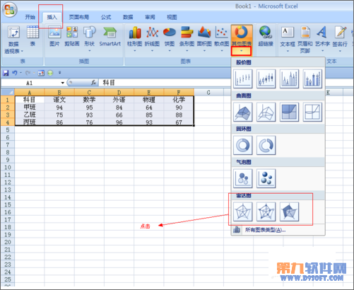 Excel教程 如何繪制雷達圖