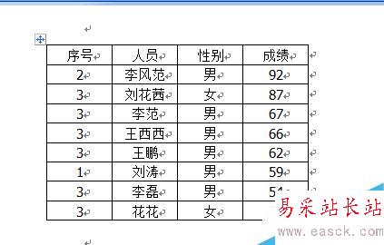 word 文檔總成績如何排序？