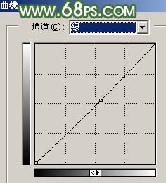 photoshop突出mm照片意境讓畫面清晰