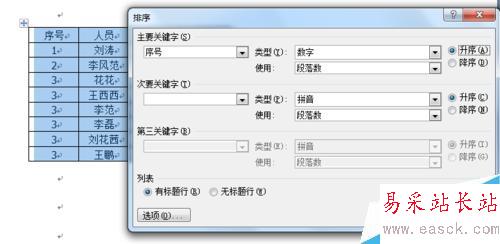 word 文檔總成績如何排序？