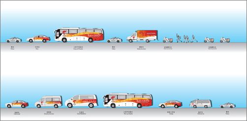 運行車隊景觀 運行車隊景觀