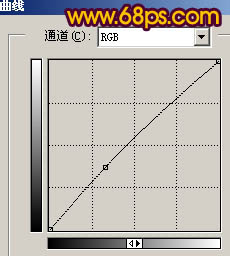 photoshop照片處理:制作粉紅色背景