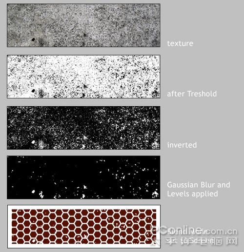 photoshop渲染真實光影的3d火柴盒 photoshop渲染真實光影的3d火柴盒