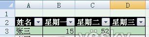 體驗Excel2007自動添加表格字段標題功能_天極軟件