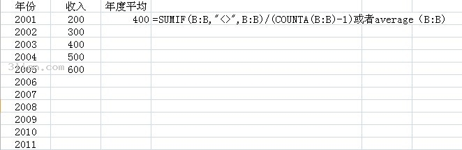 Excel自動求平均值方法 武林網教程