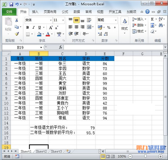 Excel教程 簡(jiǎn)單介紹averageifs函數(shù)