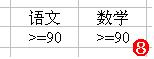 Excel篩選功能應(yīng)用