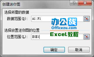 Excel2010中怎么插入迷你圖
