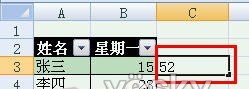 體驗Excel2007自動添加表格字段標題功能_天極軟件