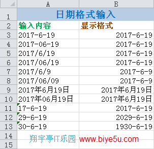 Excel中輸入日期型數據的方法