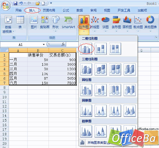 在Excel 2007中創建組合圖表