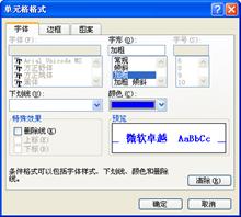 技巧92 自動醒目的小計_武林網教程
