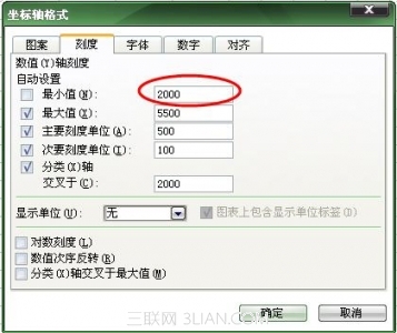 EXCEL更改垂直軸的數據怎么改？ 武林網