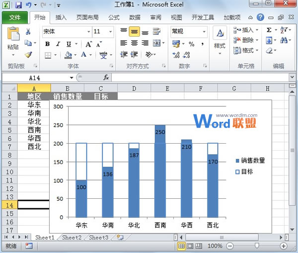 Excel2010圖表制作實例:柱形目標進度圖