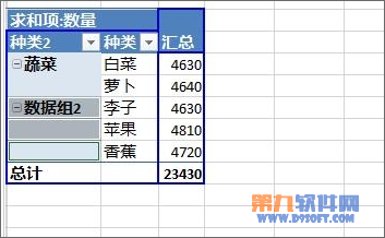 Excel教程 怎樣設置數據透視表字段分組方法