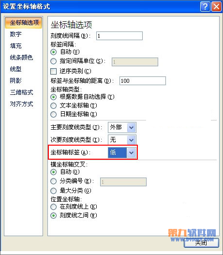 Excel教程 制作雙向條形圖的方法