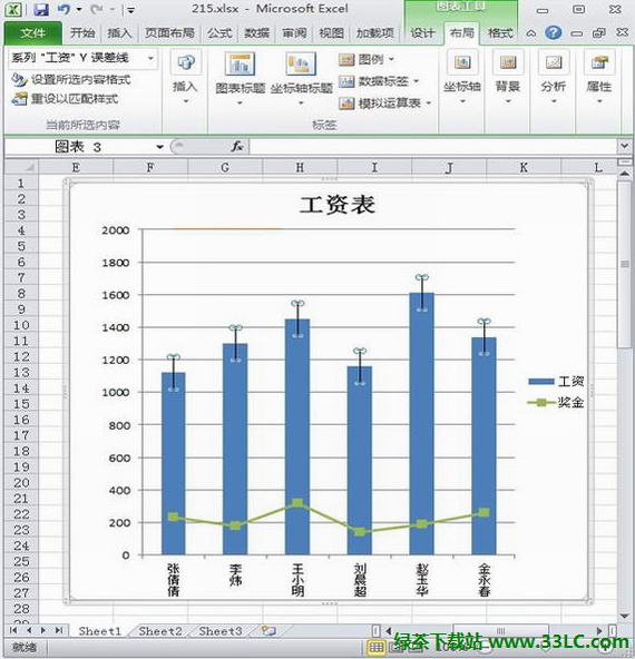 Excel2010圖表怎么顯示誤差線