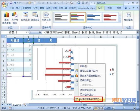 Excel教程 制作雙向條形圖的方法