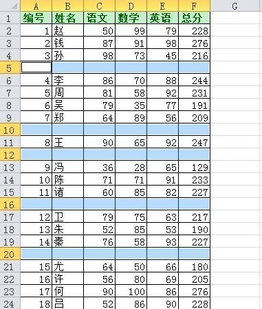 Excel如何快速刪除大量空白行5